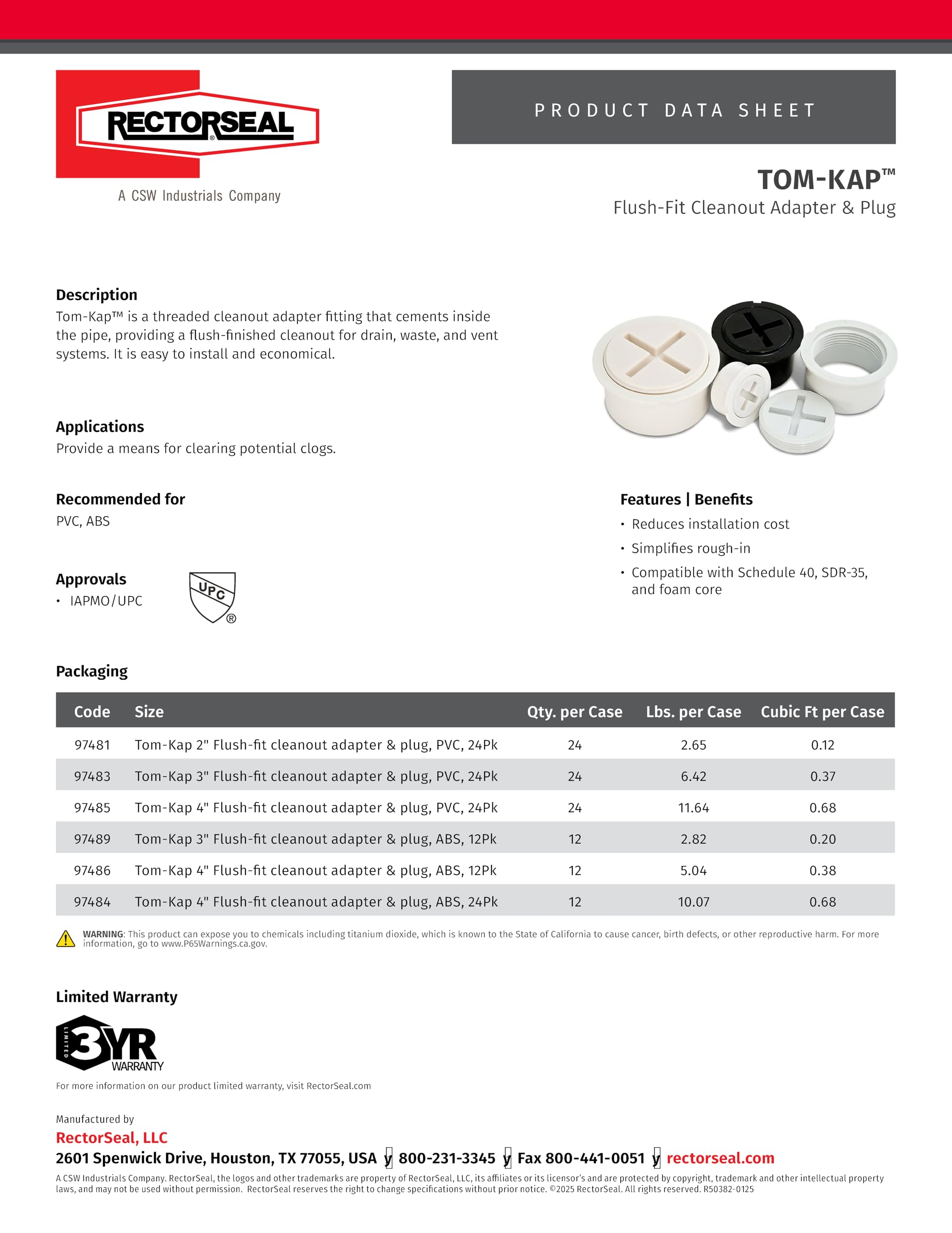 Amazon.com: RectorSeal Tom-Kap 97483 Threaded Cleanout Adapter